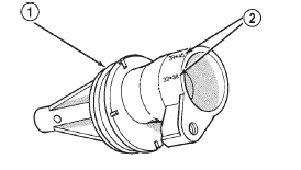 Fig. 6 Location Of Index Numbers On Speedometer Adapter