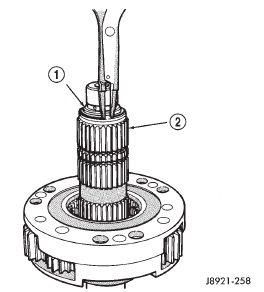 Fig. 30 Intermediate Clutch Shaft Snap-Ring Removal