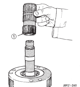 Fig. 32 Intermediate Clutch Shaft Removal