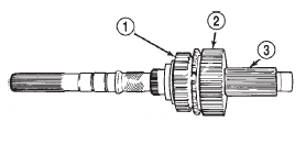 Fig. 64 Mainshaft Assembly Installation