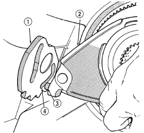 Fig. 37 Shift Sector Position