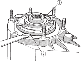Fig. 39 Front Bearing Retainer Removal
