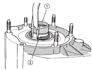 Fig. 40 Input Gear Snap-Ring Removal