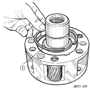 Fig. 42 Low Range Gear Snap-Ring Removal/ Installation