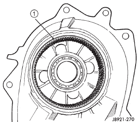 Fig. 44 Inspecting Low Range Annulus Gear