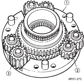 Fig. 46 Planet Gears And Thrust Washer Removal
