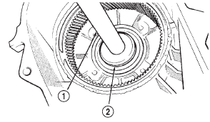 Fig. 52 Input Gear Bearing Removal