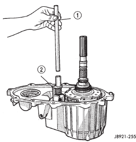 Fig. 80 Shift Rail Installation