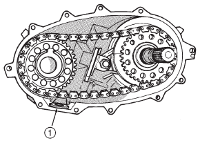 Fig. 86 Installing Case Magnet