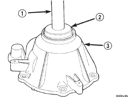 Fig. 87 Installing Rear Bearing In Retainer