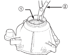 Fig. 88 Rear Bearing Retaining Ring Installation