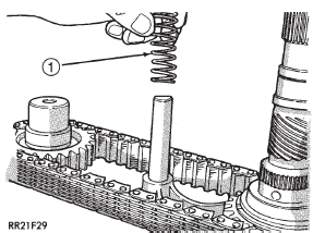 Fig. 69 Install Mode Fork Spring