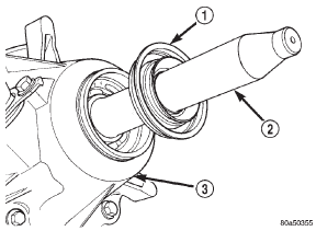 Fig. 89 Output Shaft Seal and Protector