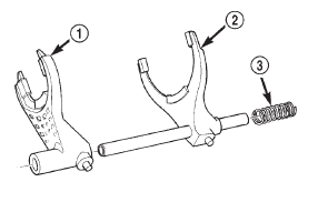 Fig. 93 Shift forks