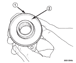 Fig. 95 Seal Contact Surface Of Yoke Slinger