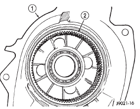 Fig. 96 Low Range Annulus Gear