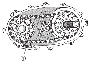 Fig. 70 Installing Case Magnet