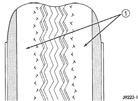 Fig. 2 Under Inflation Wear
