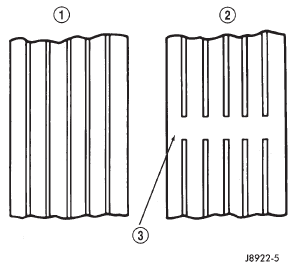 Fig. 4 Tread Wear Indicators