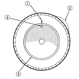 Fig. 8 First Measurement On Tire