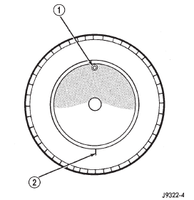 Fig. 9 Remount Tire 180 Degrees