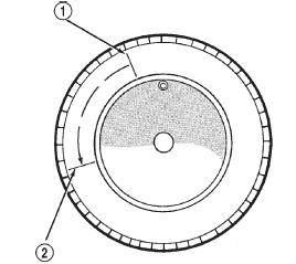 Fig. 10 Remount Tire 90 Degrees In Direction of Arrow