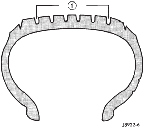 Fig. 11 Tire Repair Area