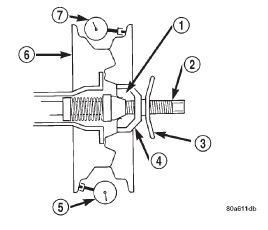 Fig. 4 Lateral Runout