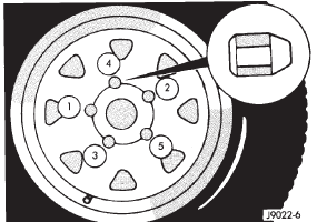 Fig. 5 Lug Nut Tightening Pattern