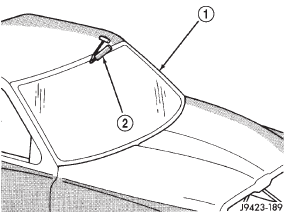 Fig. 1 Cutting Urethane Around Windshield-Typical