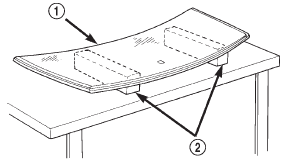 Fig. 2 Work Surface Set up