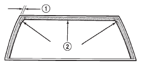 Fig. 3 Masking Tape Location For Blackout Primer