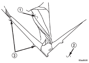 Fig. 12 Seat Cushion Cover Hog Rings