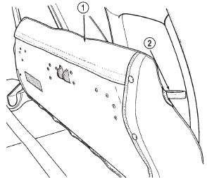 Fig. 14 Seat Cushion Release Strap