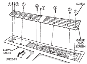 Fig. 12 Cowl Grille Screw Tightening Sequence