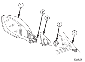 Fig. 16 Side View Mirror