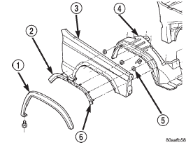 Fig. 17 Fender Flare