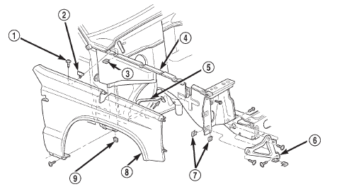 Fig. 19 Right Front Fender