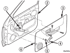 Fig. 22 Front Door Trim Panel-Manual Window