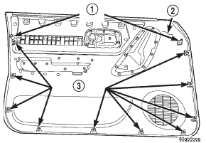 Fig. 25 Push-In Fasteners