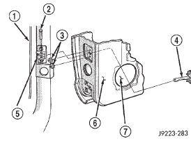 Fig. 27 Door Restraint (Check)