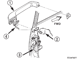 Fig. 28 Front Door Outside Handle