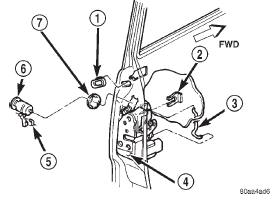 Fig. 29 Door Lock Cylinder