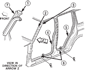 Fig. 33 Door Opening Weatherstrip