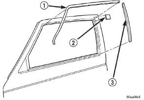 Fig. 35 Front Door Glass Exterior Molding