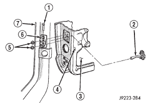 Fig. 48 Door Restraint (Check)