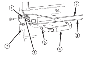 Fig. 51 Rear Door Latch