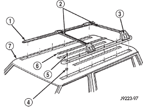 Fig. 63 Luggage Rack