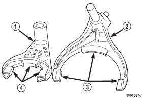 Fig. 83 Shift Fork And Wear Pad Locations