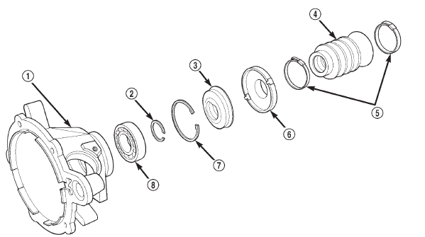 Fig. 84 Rear Retainer Components